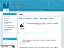 Sites similar to salutna23.kiev.ua