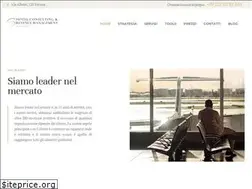 Sites similar to salvatoregarofalo.it