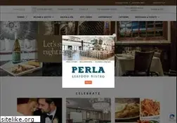 Sites similar to salvatores.net