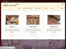 Sites similar to salvatoresbanquets.com