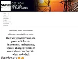 Sites similar to salvoproject.org