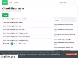 Sites similar to salwaismail.blogspot.com