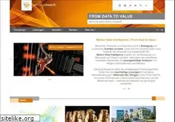 Sites similar to salzburgresearch.at