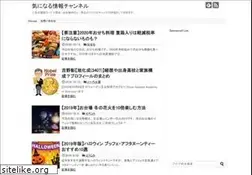 Sites similar to sam-info.net