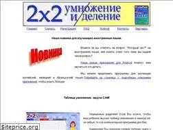Sites similar to sam-soft.ru