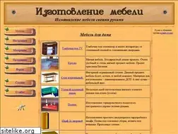 Sites similar to sam.shasoft.com