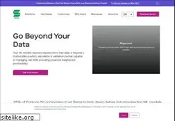 Sites similar to sama.com
