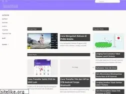 Sites similar to samakami.com