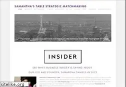 Sites similar to samanthastable.com