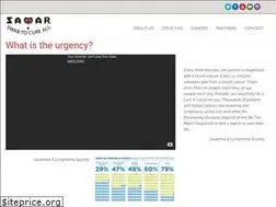 Sites similar to samarinfo.org