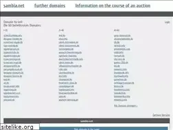 Sites similar to sambia.net