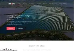 Sites similar to sambodhi.co.in
