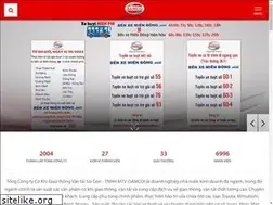 Sites similar to samco.com.vn