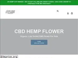 Sites similar to samedaymmjcards.com