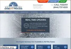 Sites similar to samedayprocess.com