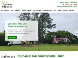 Sites similar to samedaytreeworks.com.au