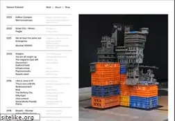 Sites similar to sameerkulavoor.com