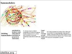 Sites similar to samenscholers.nl