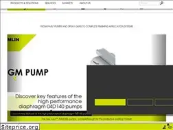 Sites similar to sames-kremlin.com