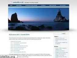 Sites similar to samhobbs.co.uk