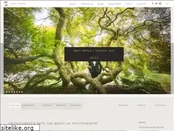 Sites similar to samhurdphotography.com