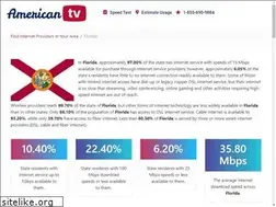 Sites similar to samilan.com