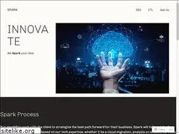 Sites similar to samirshallwani.com