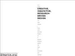 Sites similar to samkudryk.com