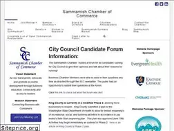 Sites similar to sammamishchamber.org