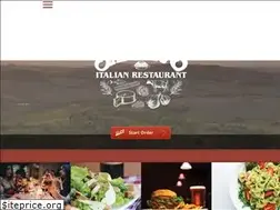 Sites similar to sammios.biz