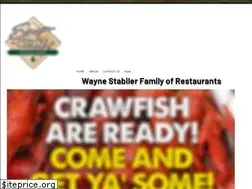 Sites similar to sammysgrill.com