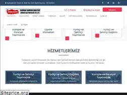 Sites similar to samnak.com.tr