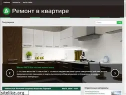 Sites similar to samnet.ru