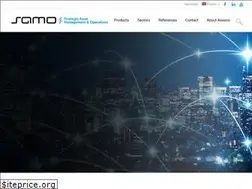 Sites similar to samo-asseco.com