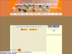 Sites similar to samodelnie.ru