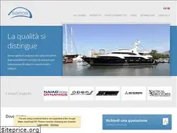 Sites similar to samos.it