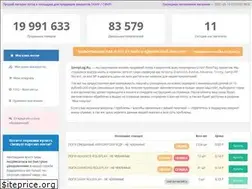 Sites similar to samplog.ru