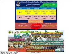 Sites similar to samroiwit.ac.th