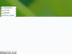 Sites similar to samroiyod.com