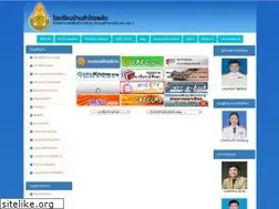 Sites similar to samrongplan.ac.th