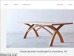 Sites similar to samrousefurniture.com