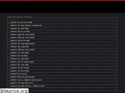 Sites similar to samsatsw.com