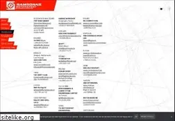 Sites similar to samsonas.com