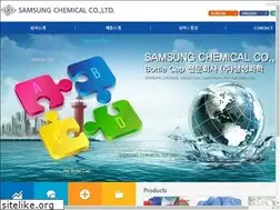 Sites similar to samsungcap.com