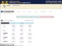 Sites similar to samsunggold.co.kr