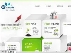 Sites similar to samsungsolution.com