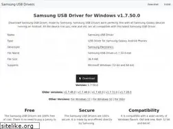 Sites similar to samsungusbdrivers.me
