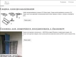 Sites similar to samsvar.ru
