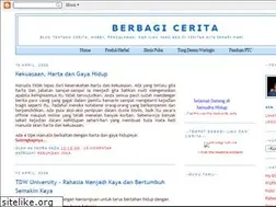 Sites similar to samudrahidup.blogspot.com