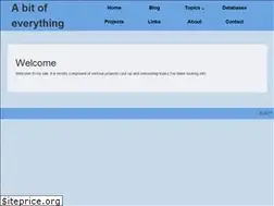 Sites similar to samuel-lereah.com